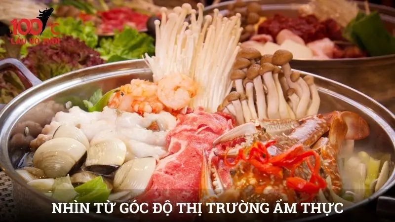 Nhìn từ góc độ thị trường ẩm thực